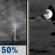 Monday Night: Chance Showers And Thunderstorms then Mostly Cloudy