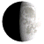 Waxing Gibbous, 7 days, 23 hours, 8 minutes in cycle