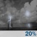 Tonight: A slight chance of showers and thunderstorms between 7pm and 3am. Partly cloudy, with a low around 55. East southeast wind 0 to 10 mph. Chance of precipitation is 20%. New rainfall amounts less than a tenth of an inch possible. Tonight: Slight Chance Showers And Thunderstorms