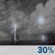 Monday Night: A chance of showers and thunderstorms. Partly cloudy, with a low around 54. South southwest wind 10 to 15 mph. Monday Night: Chance Showers And Thunderstorms